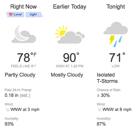 Weather report for Davie, FL (Oct. 15, 2014)