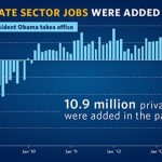 President Obama private sector jobs