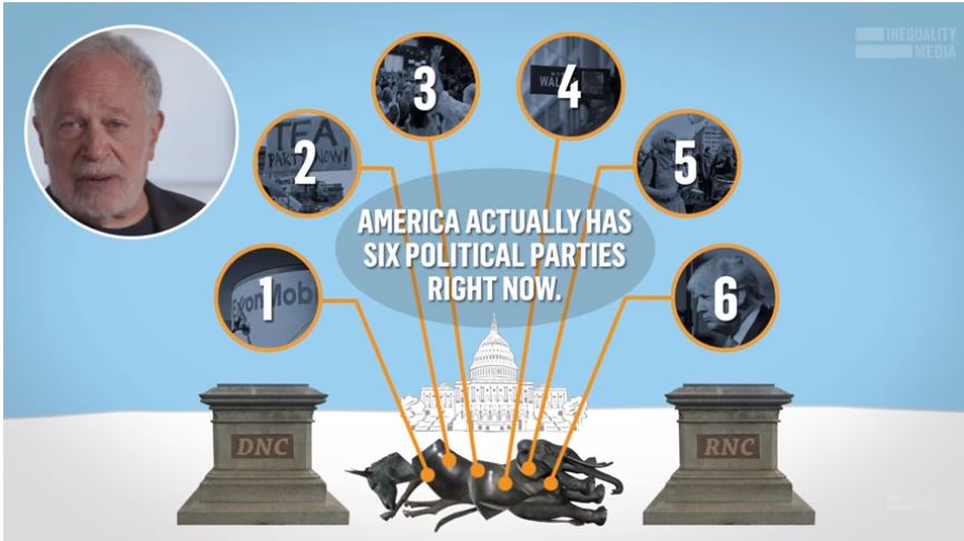 Robert Reich - America now has six political parties