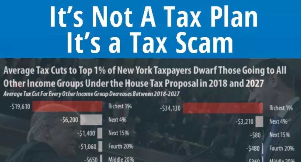Robert Reich A Guide to Why the Trump-Republican Tax Plan is a Disgrace