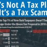 Robert Reich A Guide to Why the Trump-Republican Tax Plan is a Disgrace